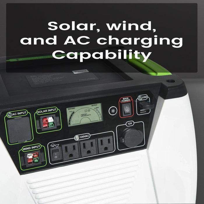 Nature's Generator 1800W Gold System Solar Kit - Green Vista Living