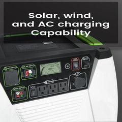 Nature's Generator 1800W Gold System Solar Kit - Green Vista Living