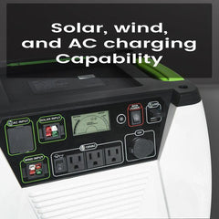 Nature's Generator 1800W Gold System Solar Kit - Green Vista Living