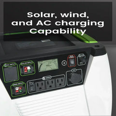Nature's Generator 1800W Gold PE System Solar Power Transfer Kit - Green Vista Living