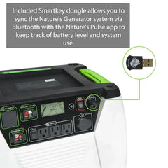 Nature's Generator 1800W Gold PE System Solar Power Transfer Kit - Green Vista Living