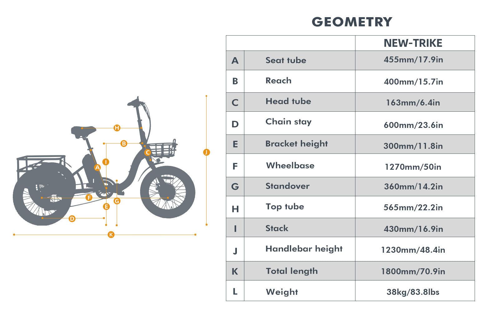 Eunorau New-Trike 2.0 - Green Vista Living
