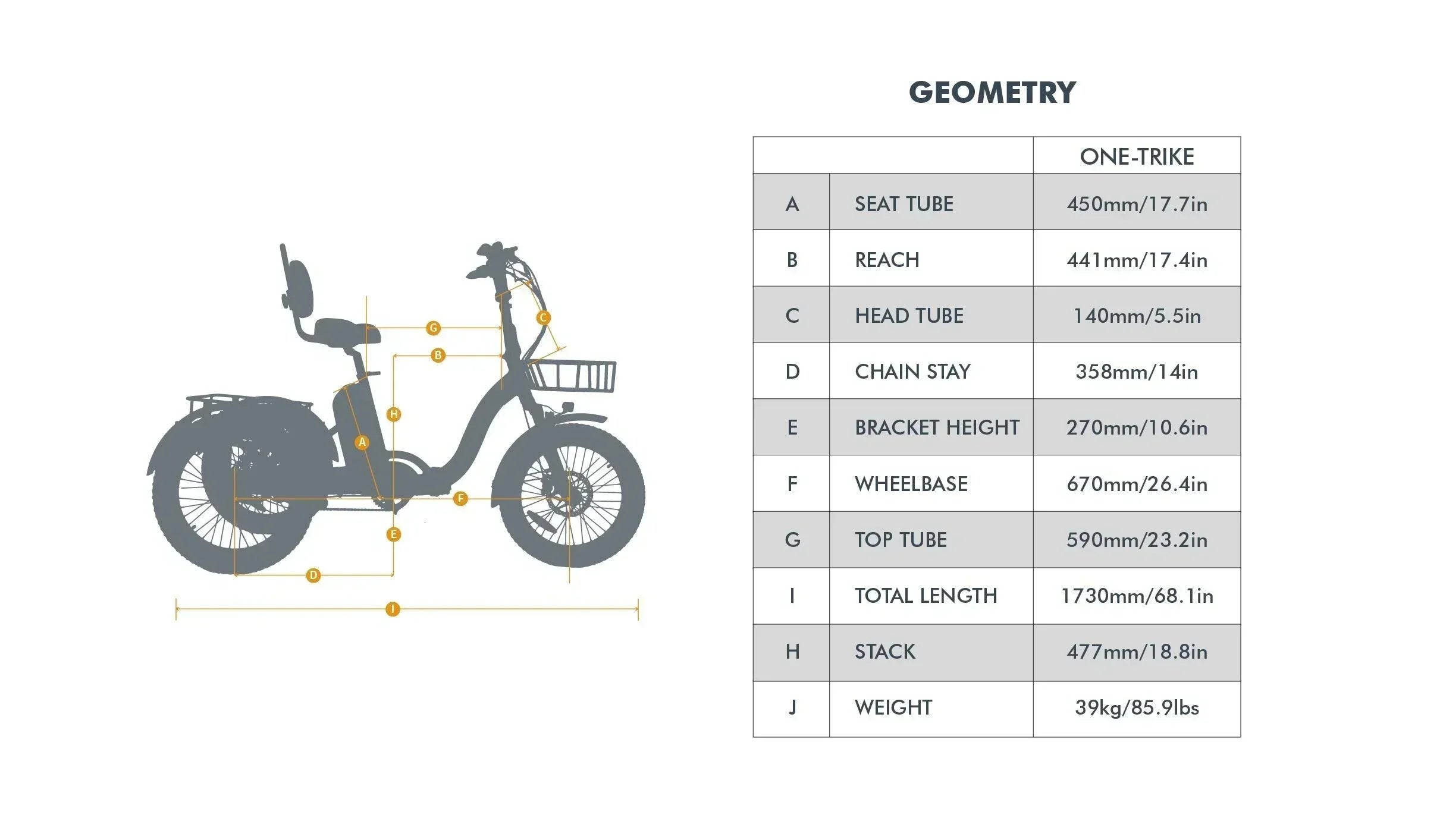 Eunorau ONE-TRIKE - Green Vista Living
