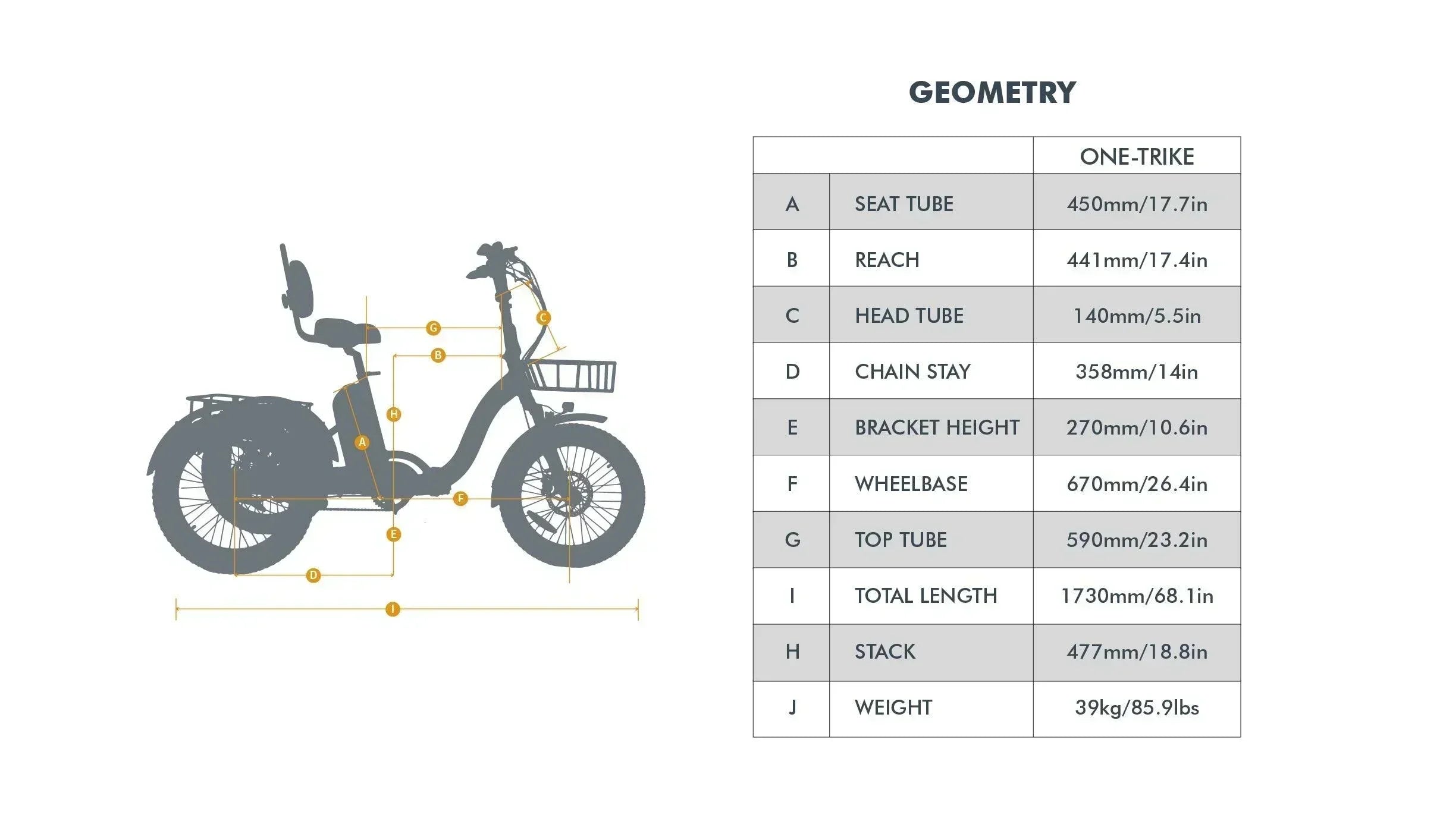 Eunorau ONE-TRIKE - Green Vista Living