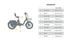 Eunorau ONE-TRIKE - Green Vista Living