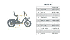 Eunorau ONE-TRIKE - Green Vista Living