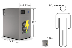 BatteryEVO 12V OWL105 Battery (105Ah - 1.35 kWh) - Green Vista Living