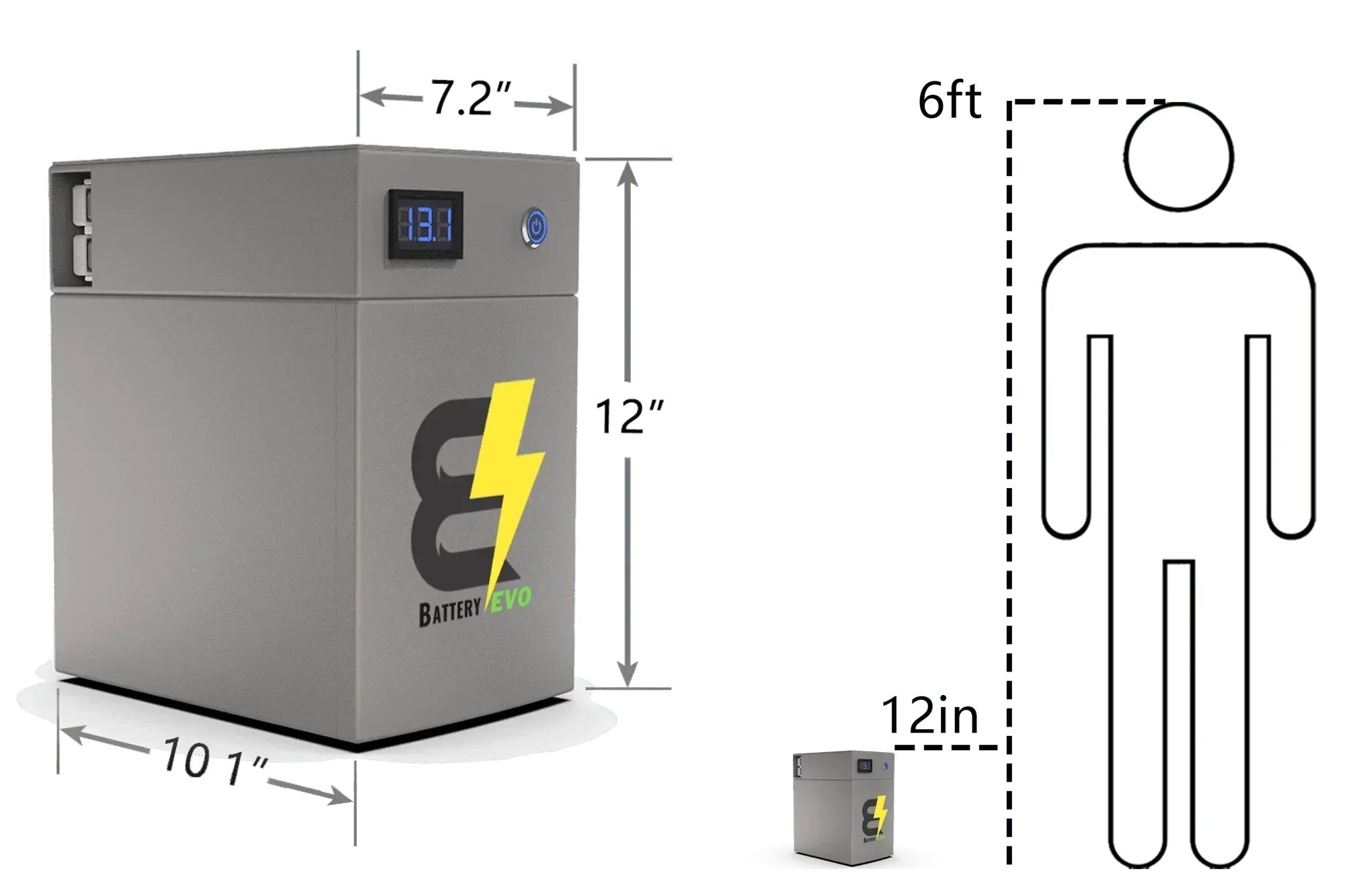 BatteryEVO 12V OWL105 4x Battery Kit (420Ah - 5.4 kWh) - Green Vista Living