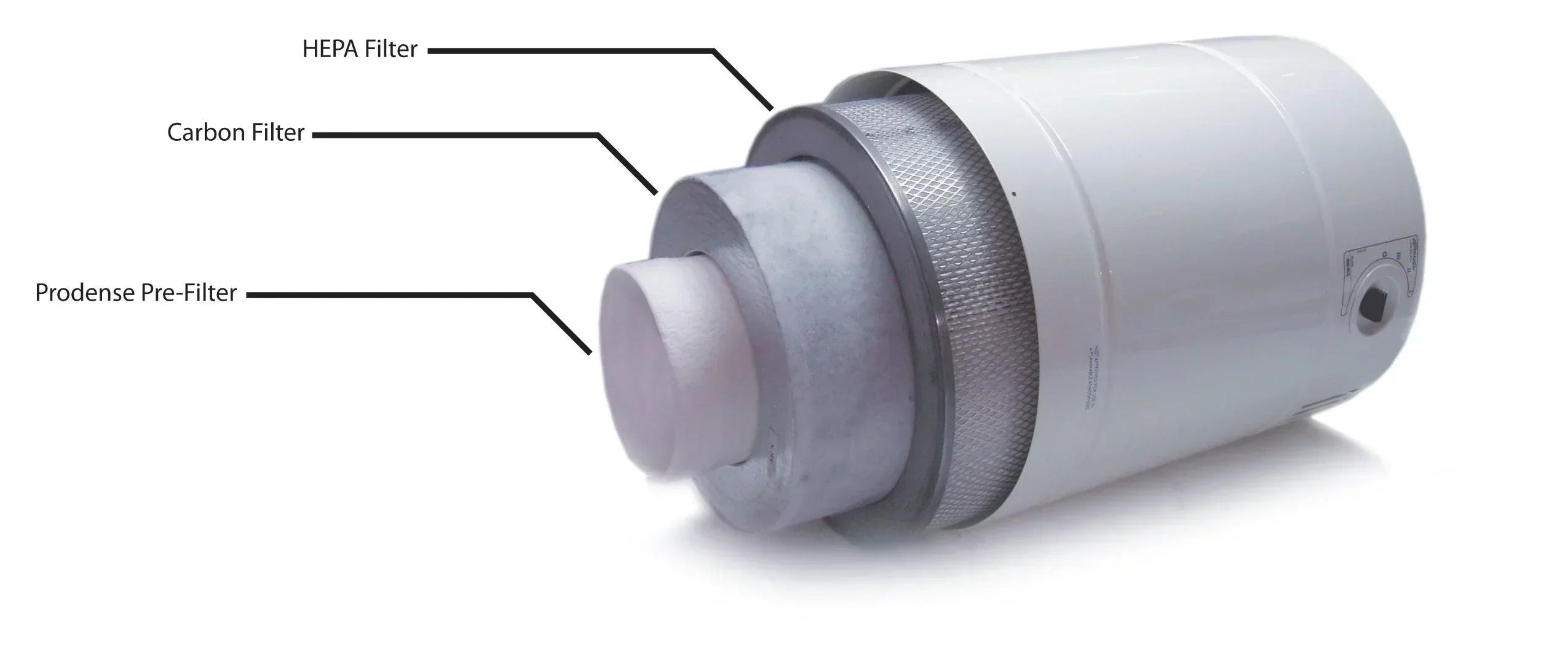 AllerAir - AirMedic Pro 5 MCS Air Purifier - Green Vista Living