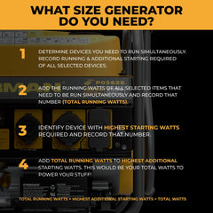 FIRMAN Power Equipment Gas Portable Generator 4550/3650W Remote Start with CO Alert