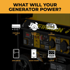 FIRMAN Power Equipment Gas Portable Generator 4550/3650W Remote Start 120/240V With CO Alert