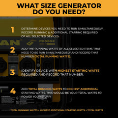 FIRMAN Power Equipment Gas Portable Generator 4550/3650W Remote Start 120/240V With CO Alert