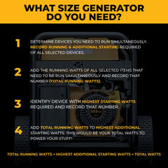 FIRMAN Power Equipment GAS PORTABLE GENERATOR 8375/6700W REMOTE START WITH CO ALERT