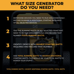FIRMAN Power Equipment Gas Portable Generator 10000/8000W Remote Start 120/240V with CO Alert