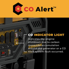 FIRMAN Power Equipment Gas Portable Generator 15000/12000W Electric Start 120/240V with CO Alert