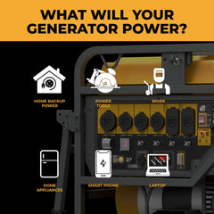 FIRMAN Power Equipment Gas Portable Generator 15000/12000W Electric Start 120/240V with CO Alert