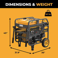 FIRMAN Power Equipment Gas Portable Generator 15000/12000W Electric Start 120/240V with CO Alert