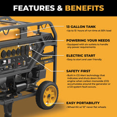 FIRMAN Power Equipment Gas Portable Generator 15000/12000W Electric Start 120/240V with CO Alert
