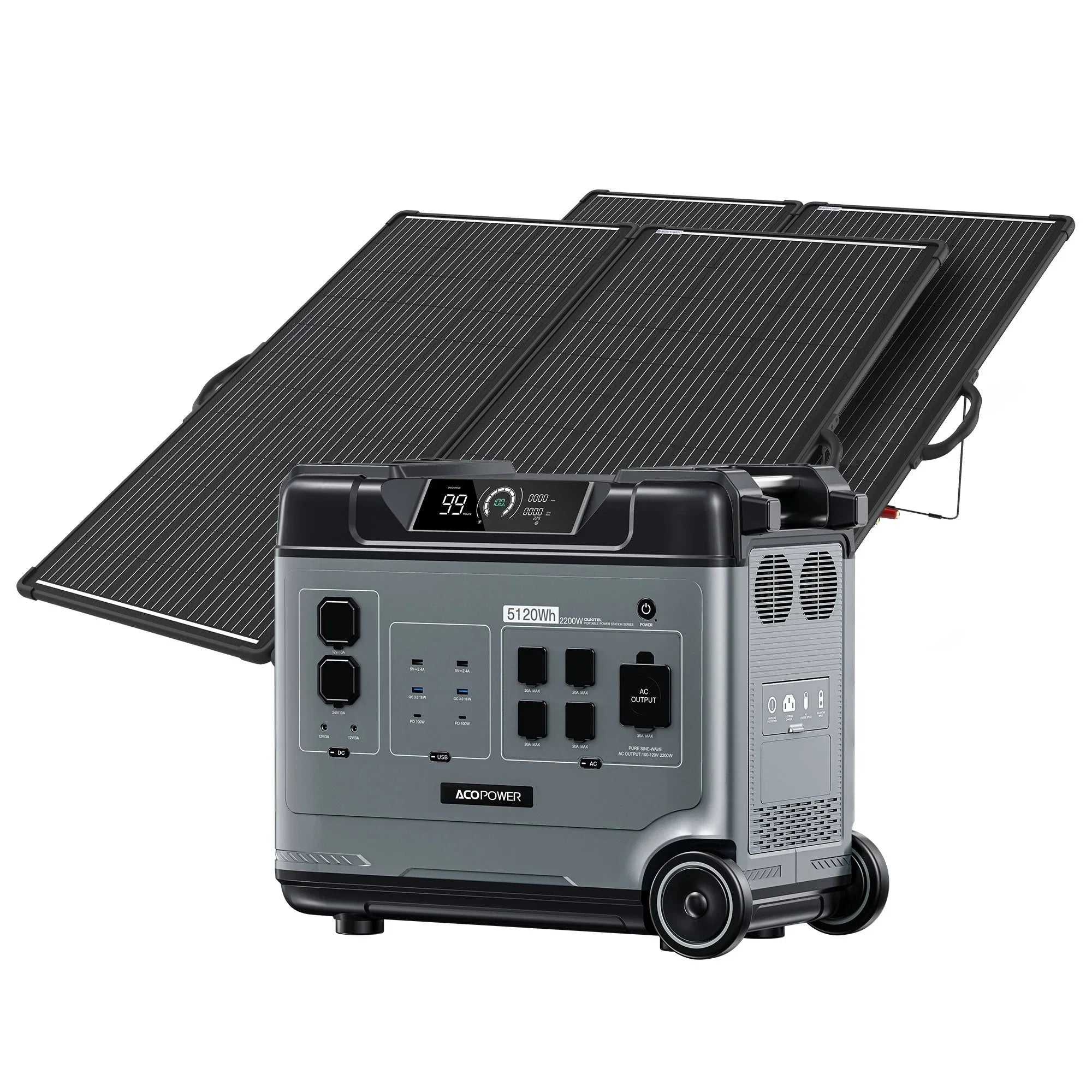 P5000 Portable Power Station 5120Wh/2200W - Green Vista Living