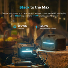 Renogy 500 Portable Power Station