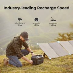 Renogy 500 Portable Power Station