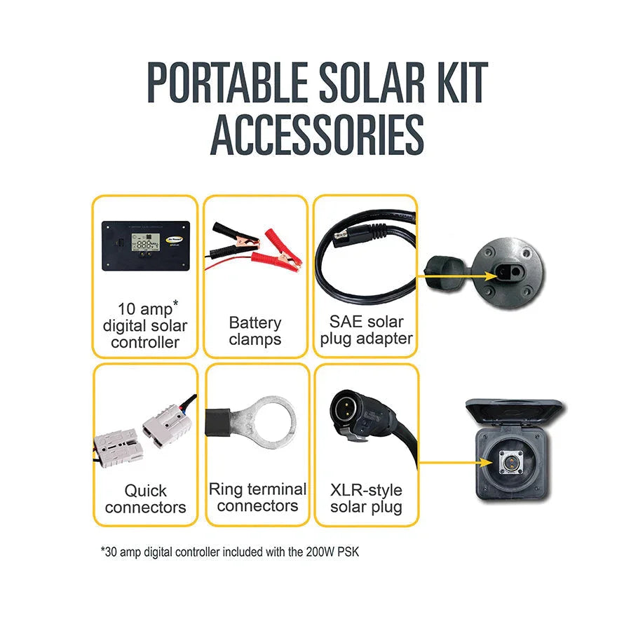 Go Power! 200 Watt Portable Solar Kit - Green Vista Living