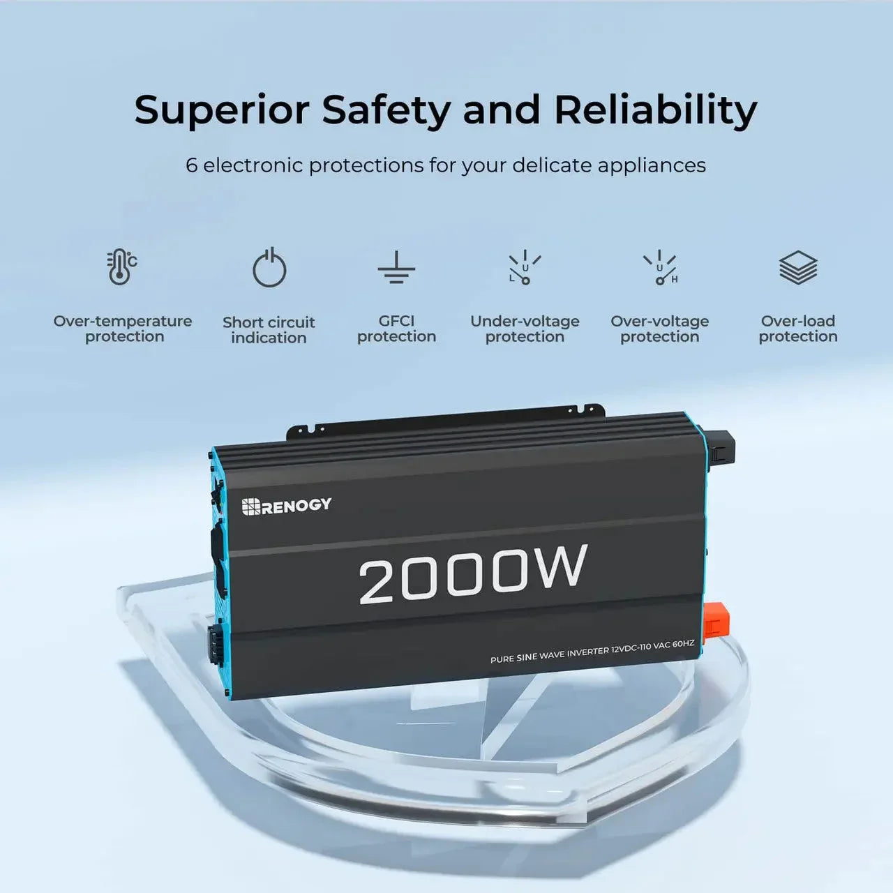 Renogy 2000W 12V Pure Sine Wave Inverter - Green Vista Living