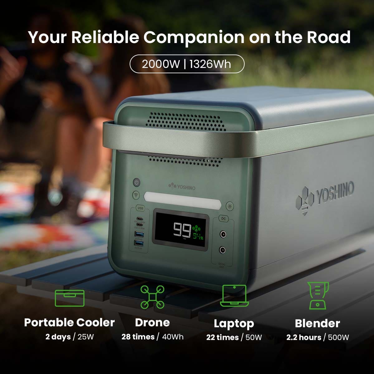 Yoshino B2000 Power Station with 2*SP200 Solar Panel - Green Vista Living