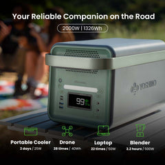 Yoshino B2000 Solid-State Portable Power Station - 2000W | 1326Wh - Green Vista Living
