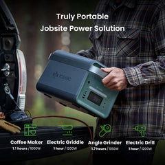 Yoshino B2000 Power Station with 2*SP200 Solar Panel - Green Vista Living