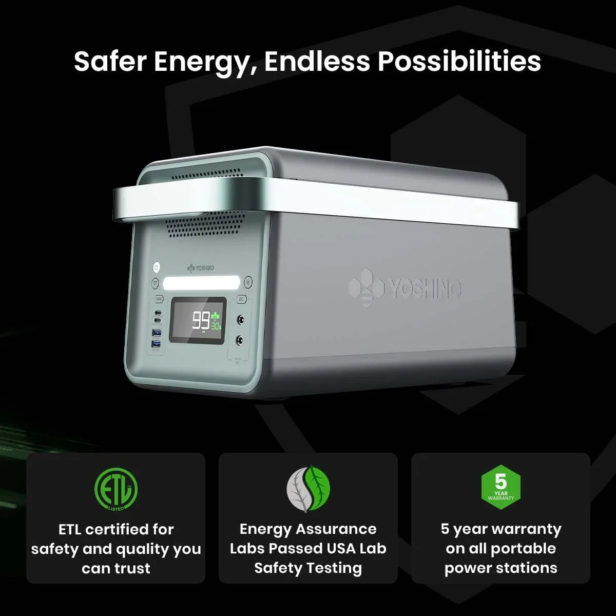 Yoshino B2000 Power Station with 3*SP200 Solar Panel - Green Vista Living