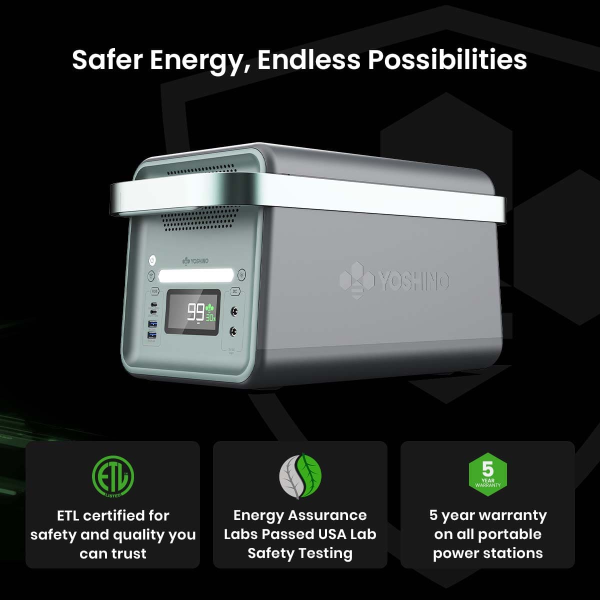 Yoshino B2000 Power Station with 2*SP200 Solar Panel - Green Vista Living