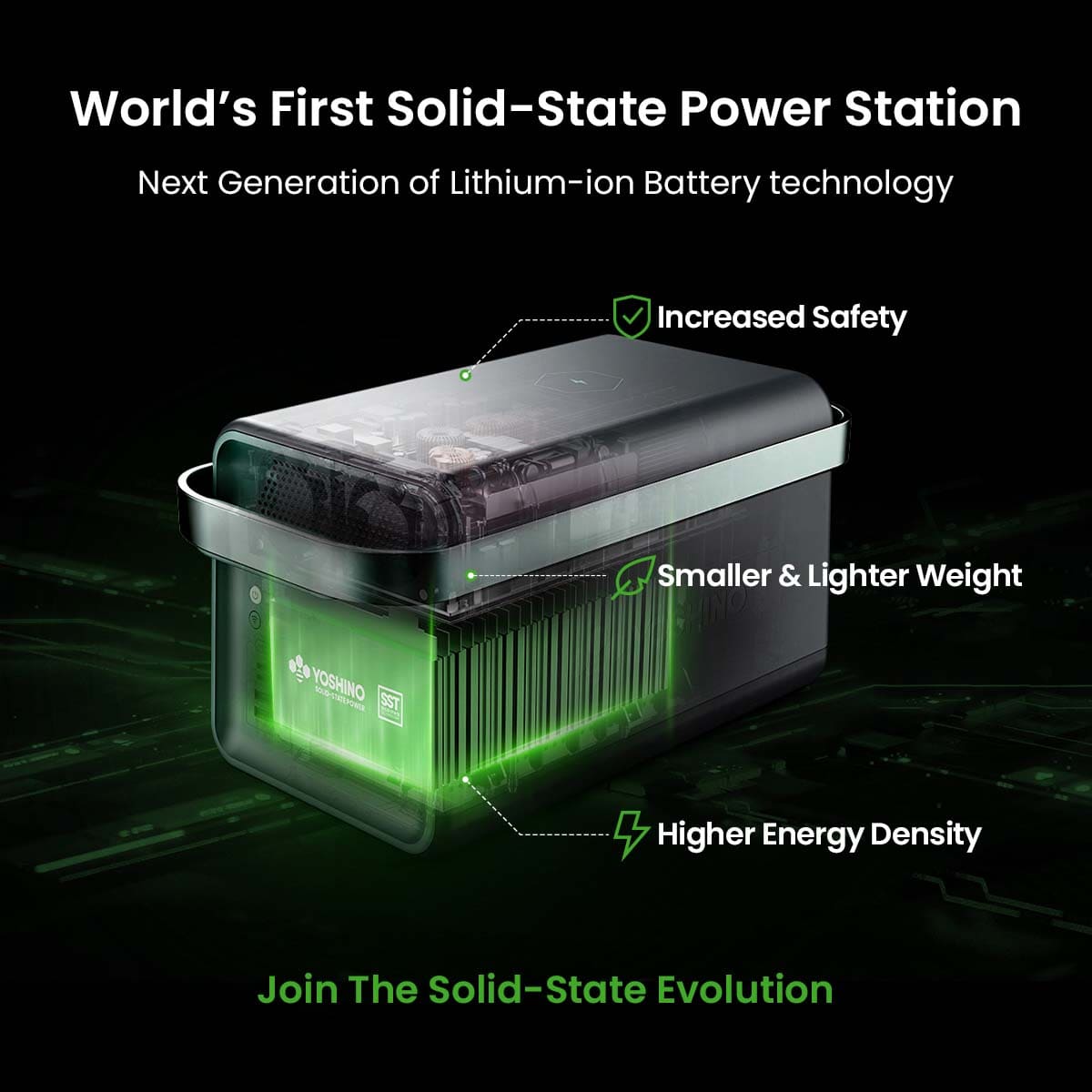 Yoshino B2000 Power Station with 2*SP200 Solar Panel - Green Vista Living