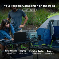 Yoshino B330 Solid-State Portable Power Station - 330W | 241Wh - Green Vista Living