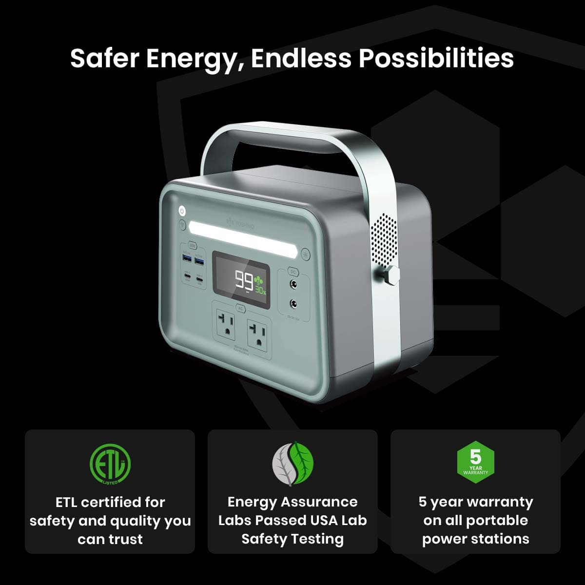 Yoshino B330 Solid-State Portable Power Station - 330W | 241Wh - Green Vista Living