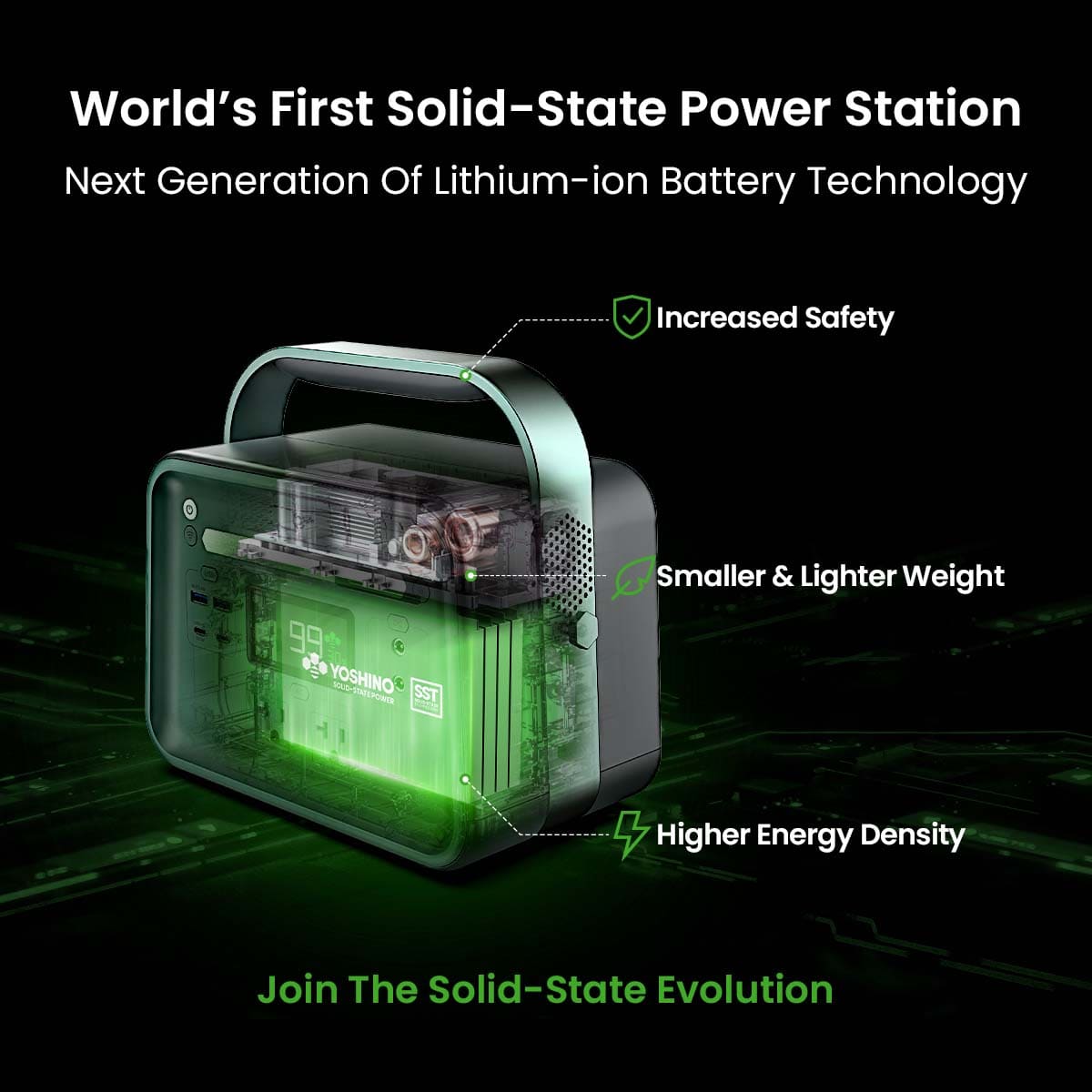 Yoshino B330 Power Station with SP100 Solar Panel - Green Vista Living
