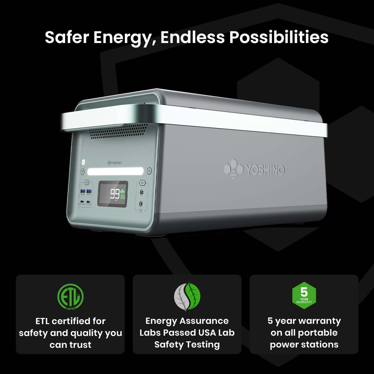 Yoshino B4000 Power Station with 3*SP200 Solar Panel - Green Vista Living