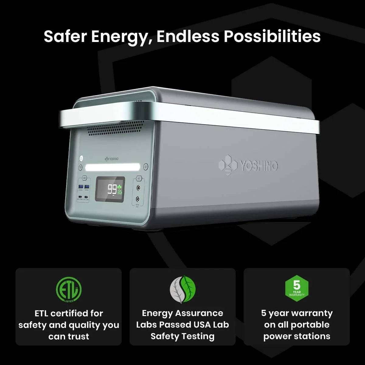 Yoshino B4000 Power Station with SP200 Solar Panel - Green Vista Living