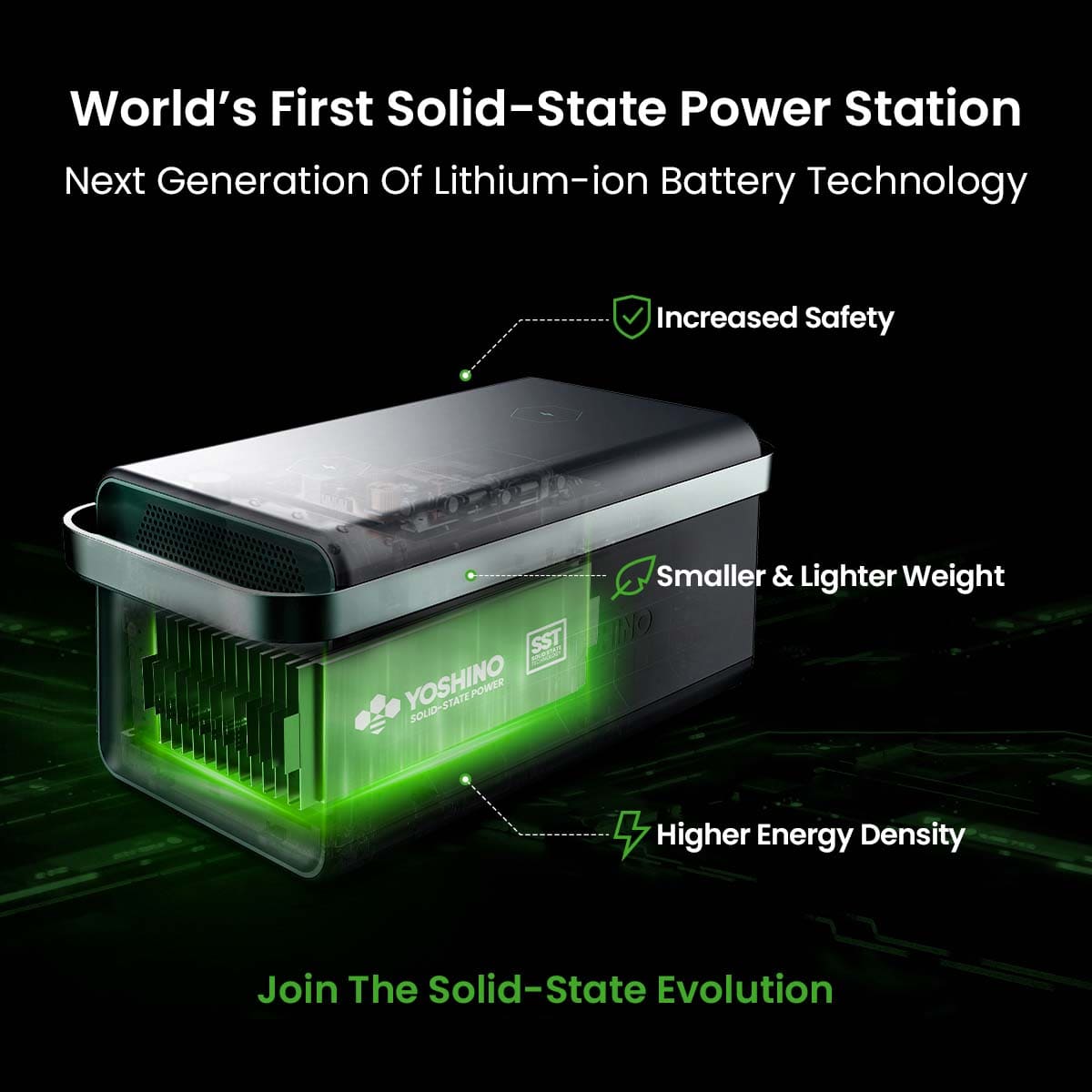 Yoshino B4000 Power Station with SP200 Solar Panel - Green Vista Living