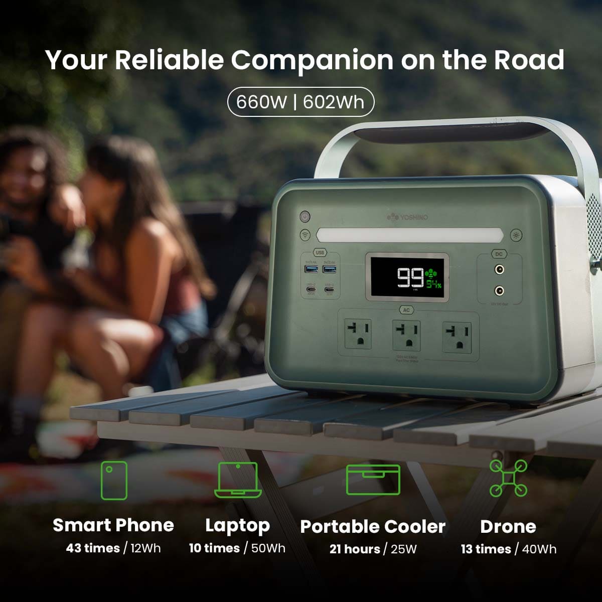 Yoshino B660 Solid-State Portable Power Station - 660W | 602Wh - Green Vista Living