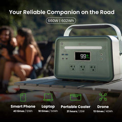 Yoshino B660 Solid-State Portable Power Station - 660W | 602Wh - Green Vista Living