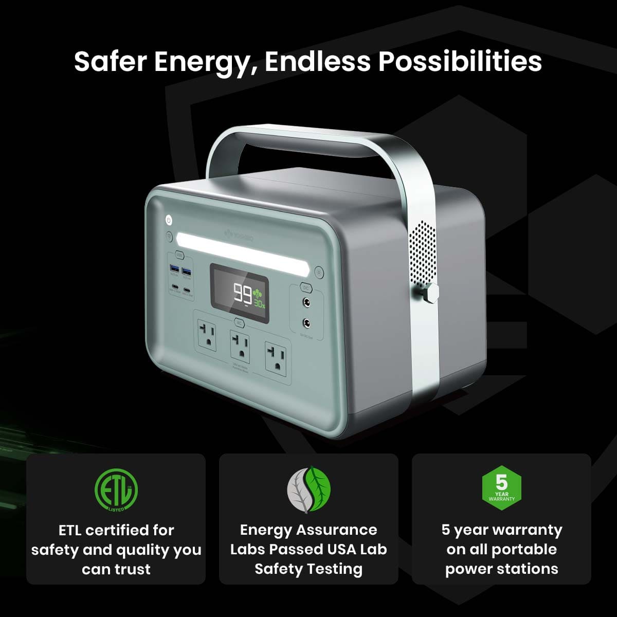 Yoshino B660 Solid-State Portable Power Station - 660W | 602Wh - Green Vista Living