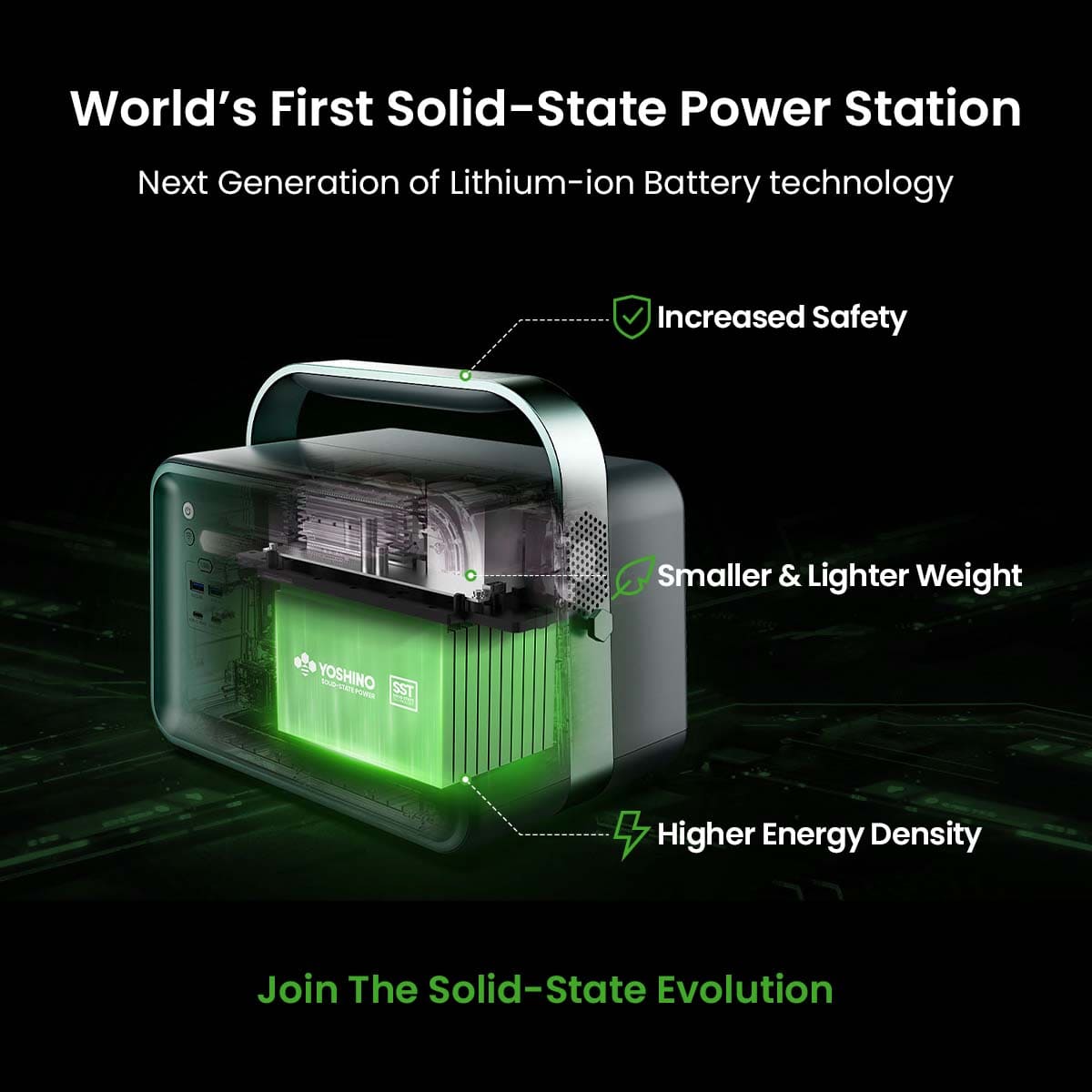 Yoshino B660 Solid-State Portable Power Station - 660W | 602Wh - Green Vista Living