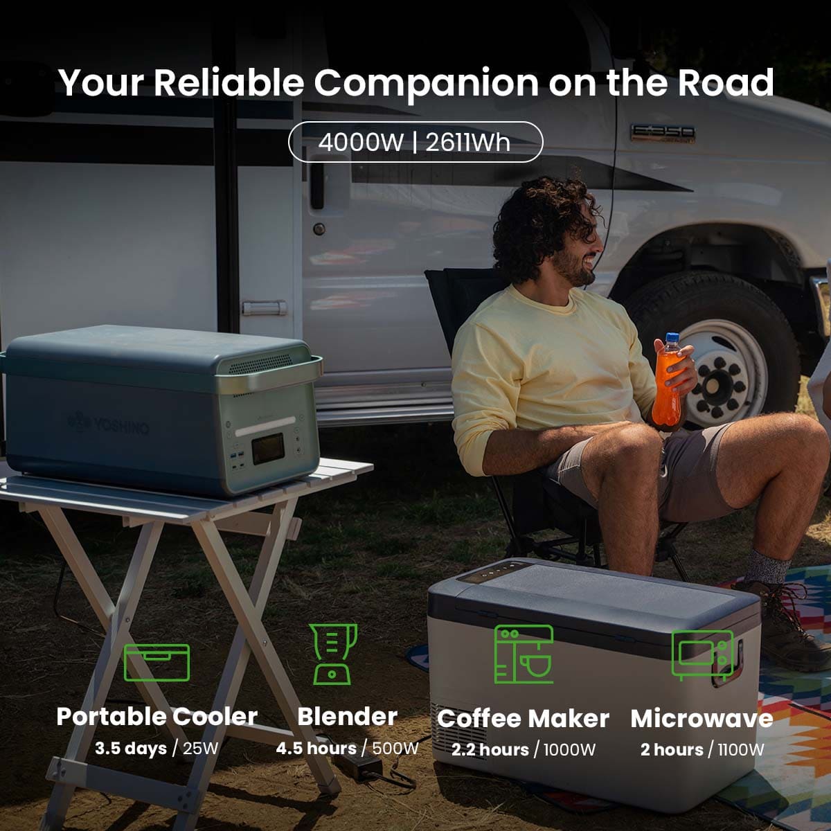 Yoshino B4000 Solid-State Portable Power Station - 4000W | 2611Wh - Green Vista Living