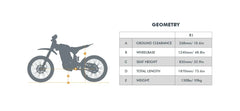 EUNORAU R1 Ebike - Green Vista Living