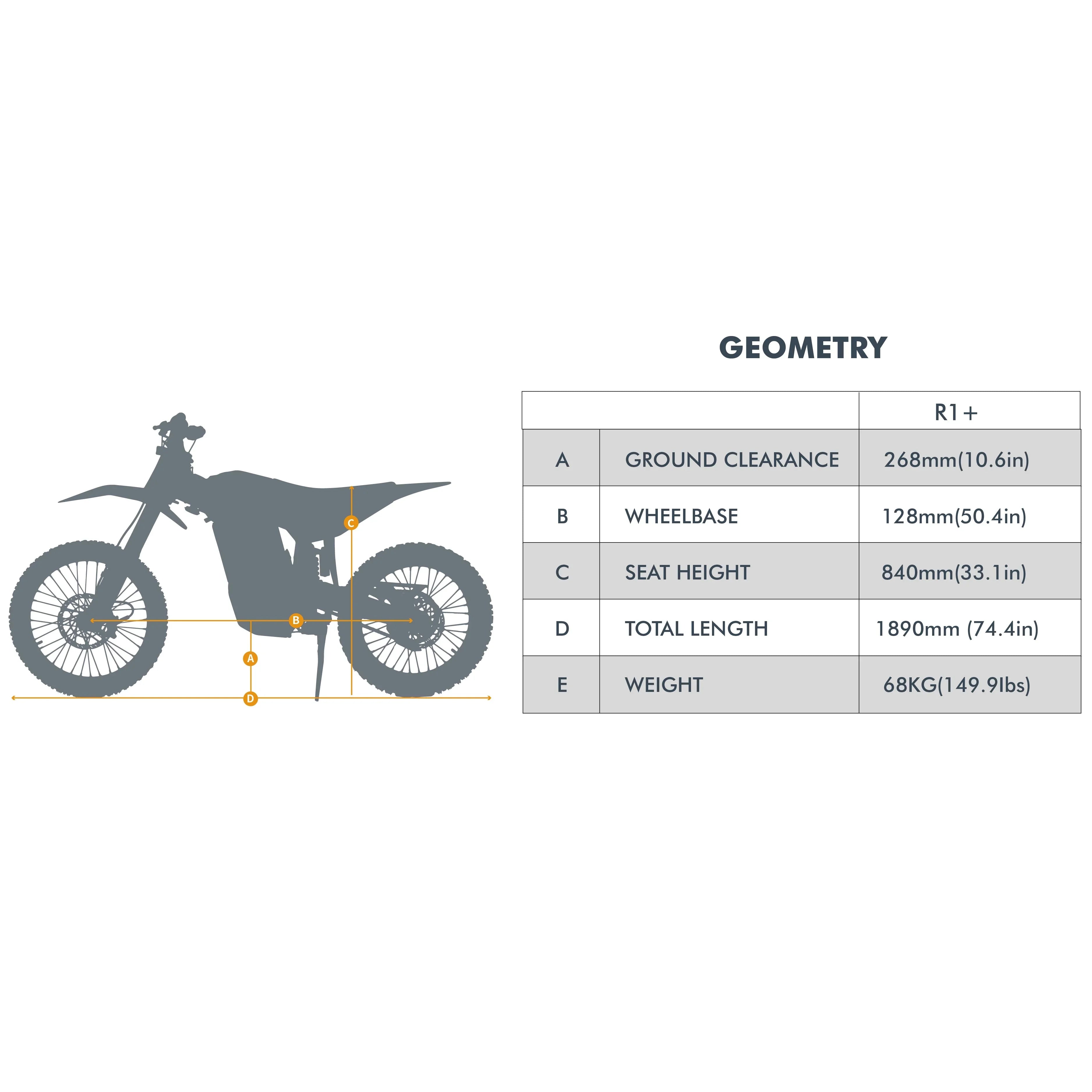 EUNORAU R1+ Ebike - Green Vista Living