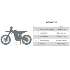 EUNORAU R1+ Ebike - Green Vista Living