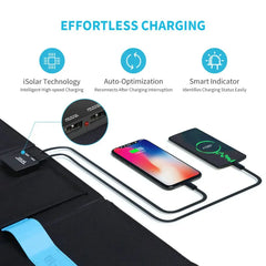 Renogy E.FLEX 21 Portable Solar Panel - Green Vista Living