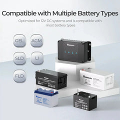 Renogy 12V 30A/50A DC-DC On-Board Battery Charger with MPPT - Green Vista Living