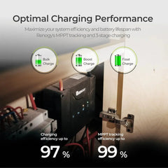 Renogy 12V 30A/50A DC-DC On-Board Battery Charger with MPPT - Green Vista Living